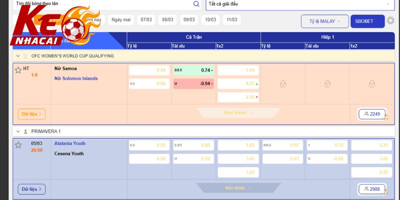 Hoạt động soi kèo nhà cái mang lại hiệu quả
