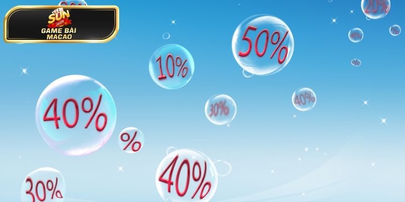 Quy định cần nắm trong khuyến mãi Sunwin 