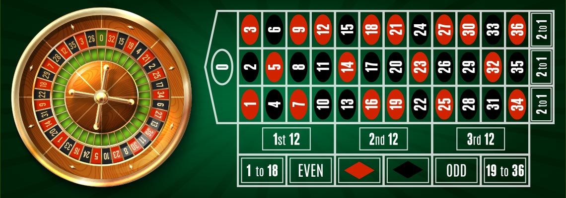 Roulette tại B52CLUB tái hiện không khí sòng bài đích thực với từng vòng quay