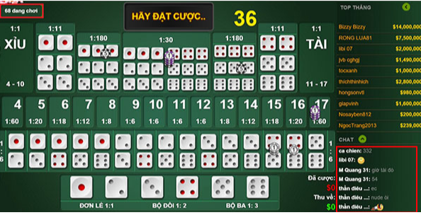 Tính toán cẩn trọng trong từng lần đặt cược