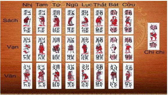 Sơ lược cách chơi bài chắn chuẩn xác nhất 