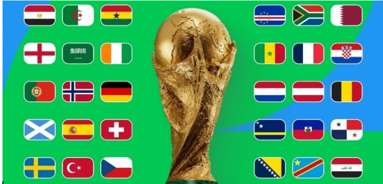 Theo dõi kết quả world cup 2026 để sống trọn với đam mê túc cầu