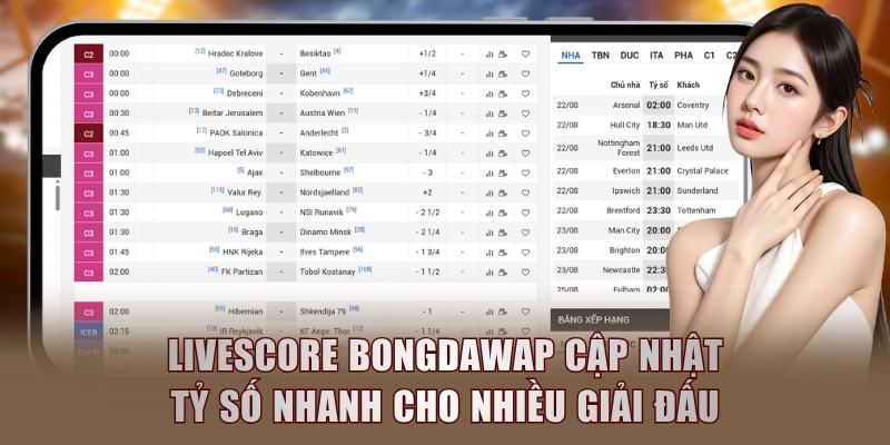 Livescore Bongdawap cập nhật tỷ số nhanh cho nhiều giải đấu