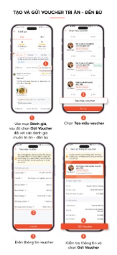 Các bước cài đặt tài khoản và nhận ưu đãi an toàn