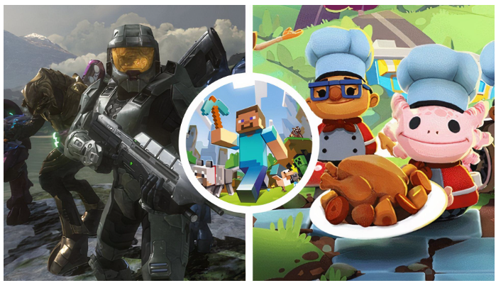 Nhóm bạn thảo luận chiến thuật trong game co-op
