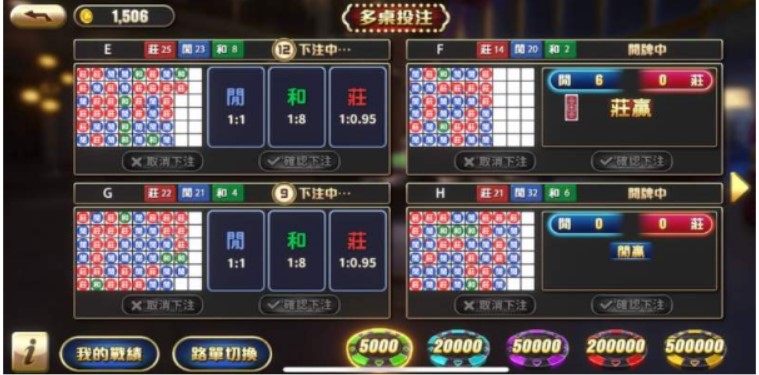 Luật game tài xỉu quy định rõ từng khoảng điểm